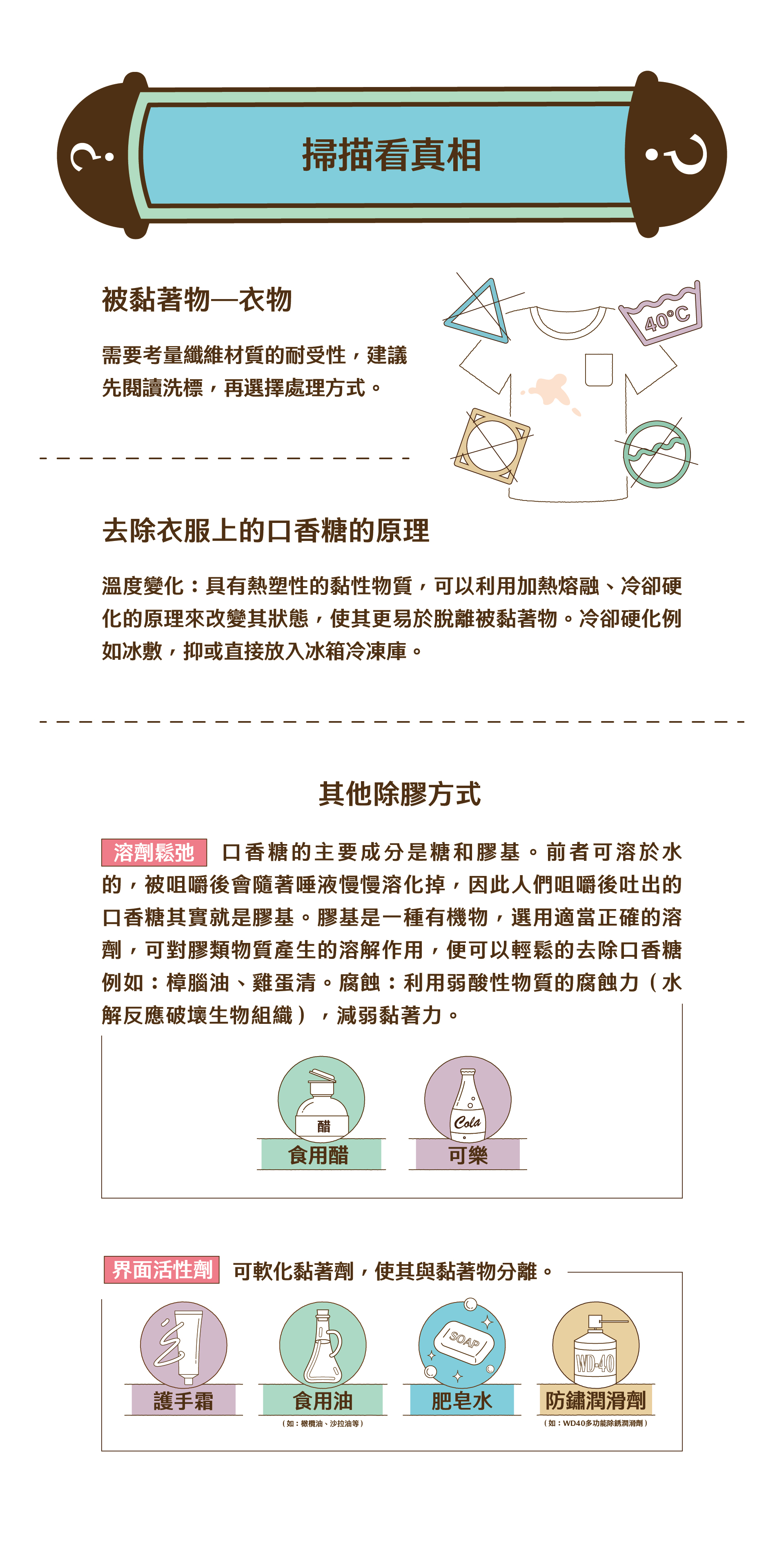 實驗原理介紹：基本概念與操作流程。全面介紹實驗的理論基礎、操作步驟規劃、結果記錄分析方法，以及實驗安全防護措施的完整指導方針。