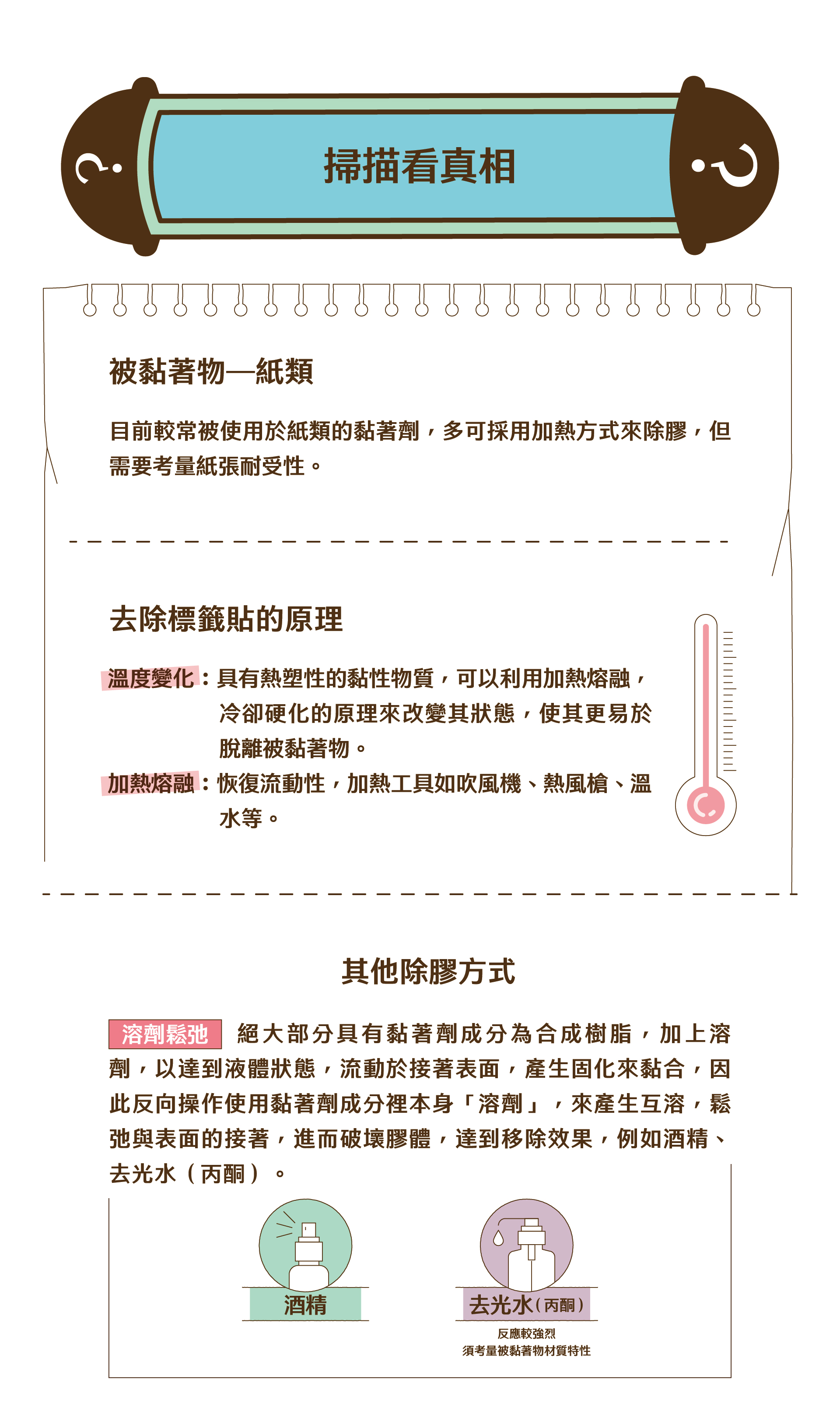 分子結構基礎：原子間的化學鍵結。詳細展示原子構造、電子殼層排列、化學鍵形成機制，以及分子幾何形狀對化學性質的影響。