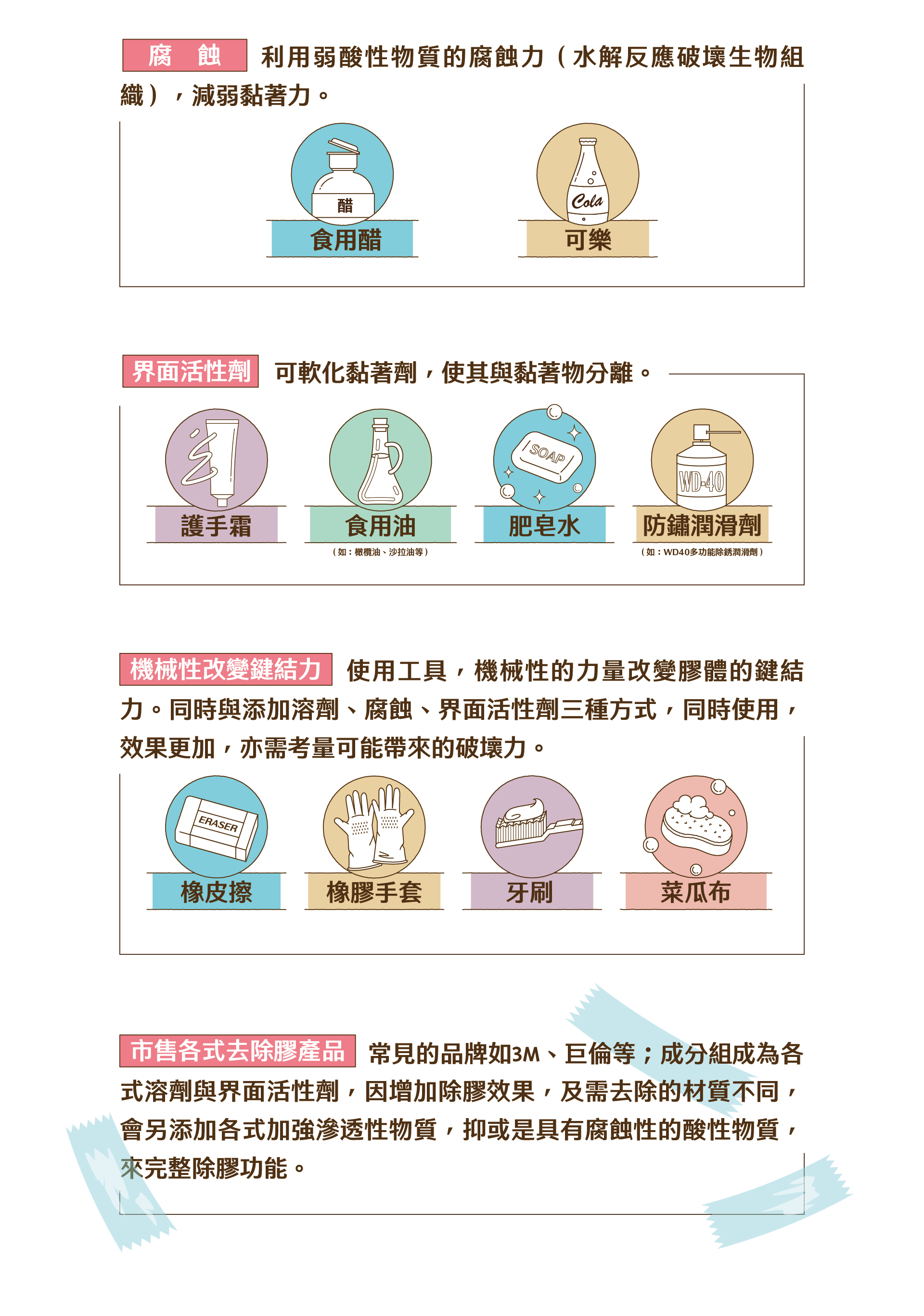 分子結構分析技術：光譜學與結晶學方法。介紹紅外光譜、核磁共振、X射線結晶學等現代分析技術的原理、應用和案例分析。