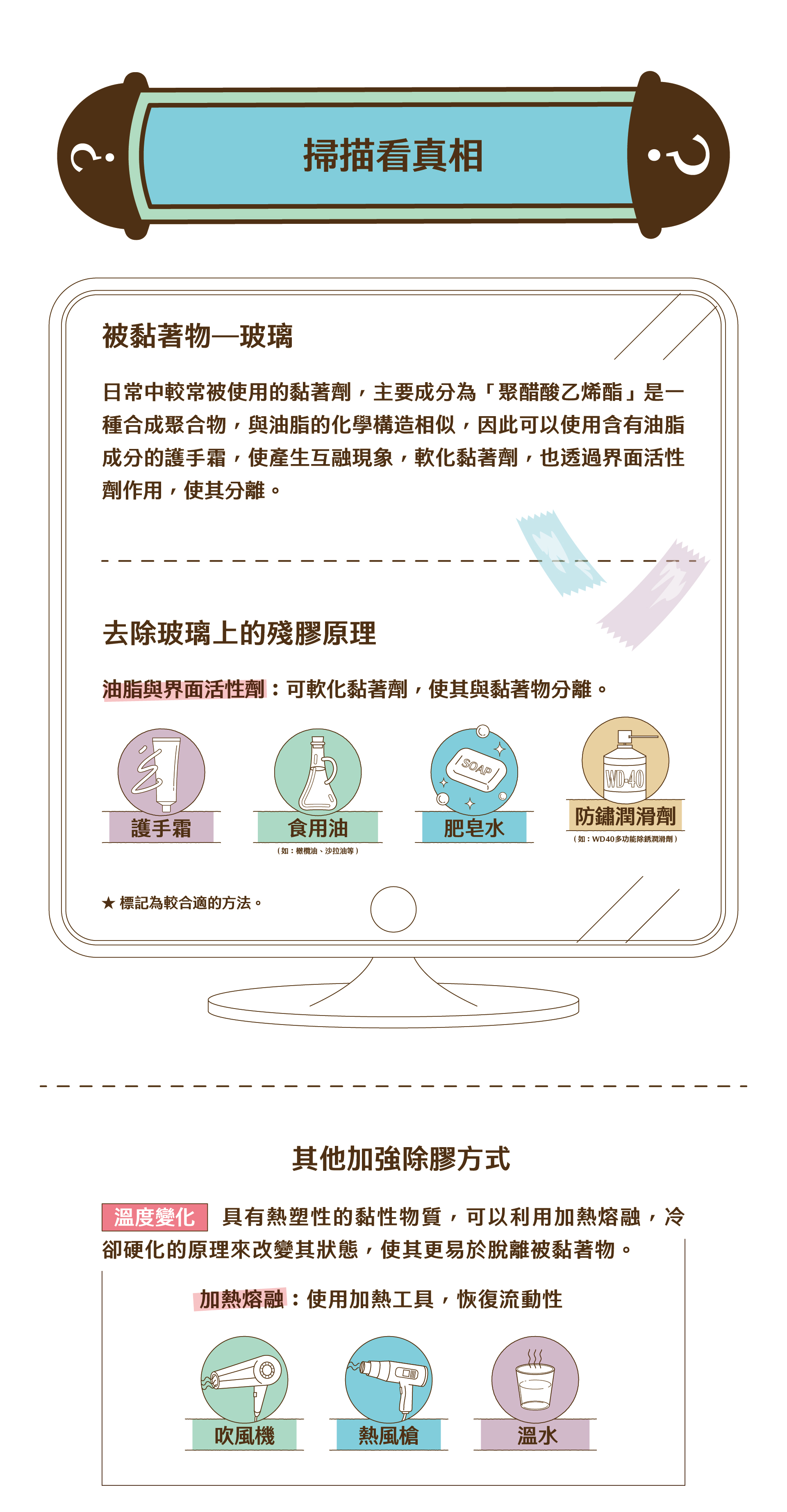 能量轉換基礎：各種能量形式的相互轉換原理，包括機械能、熱能、電能等不同能量形式之間的轉換機制和效率分析。