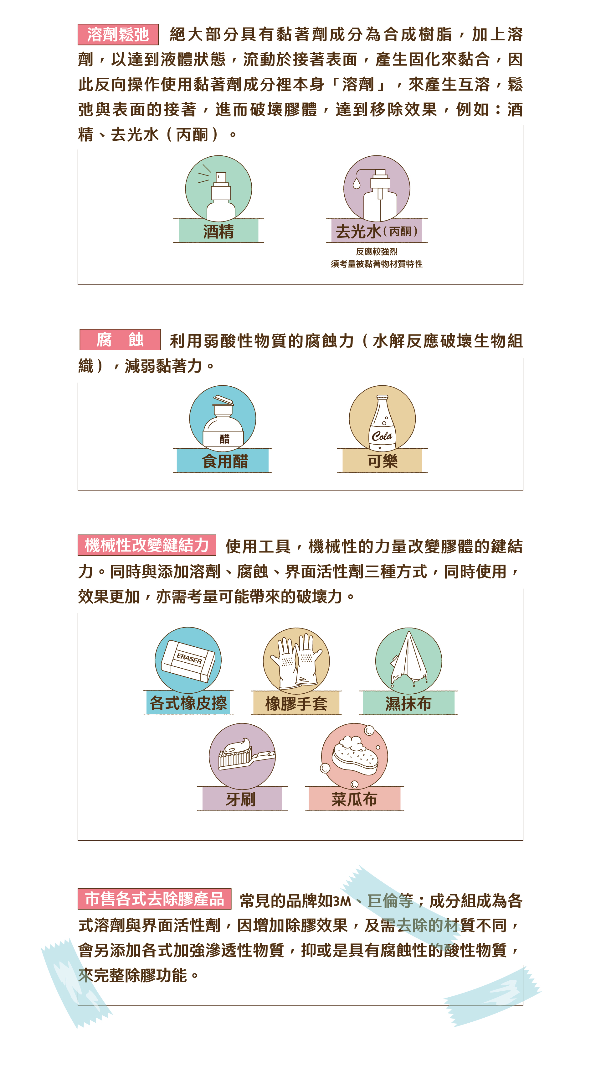 能量轉換應用：實際的能量轉換系統和設備，展示能量轉換技術在日常生活和工業應用中的具體實例和操作方法。