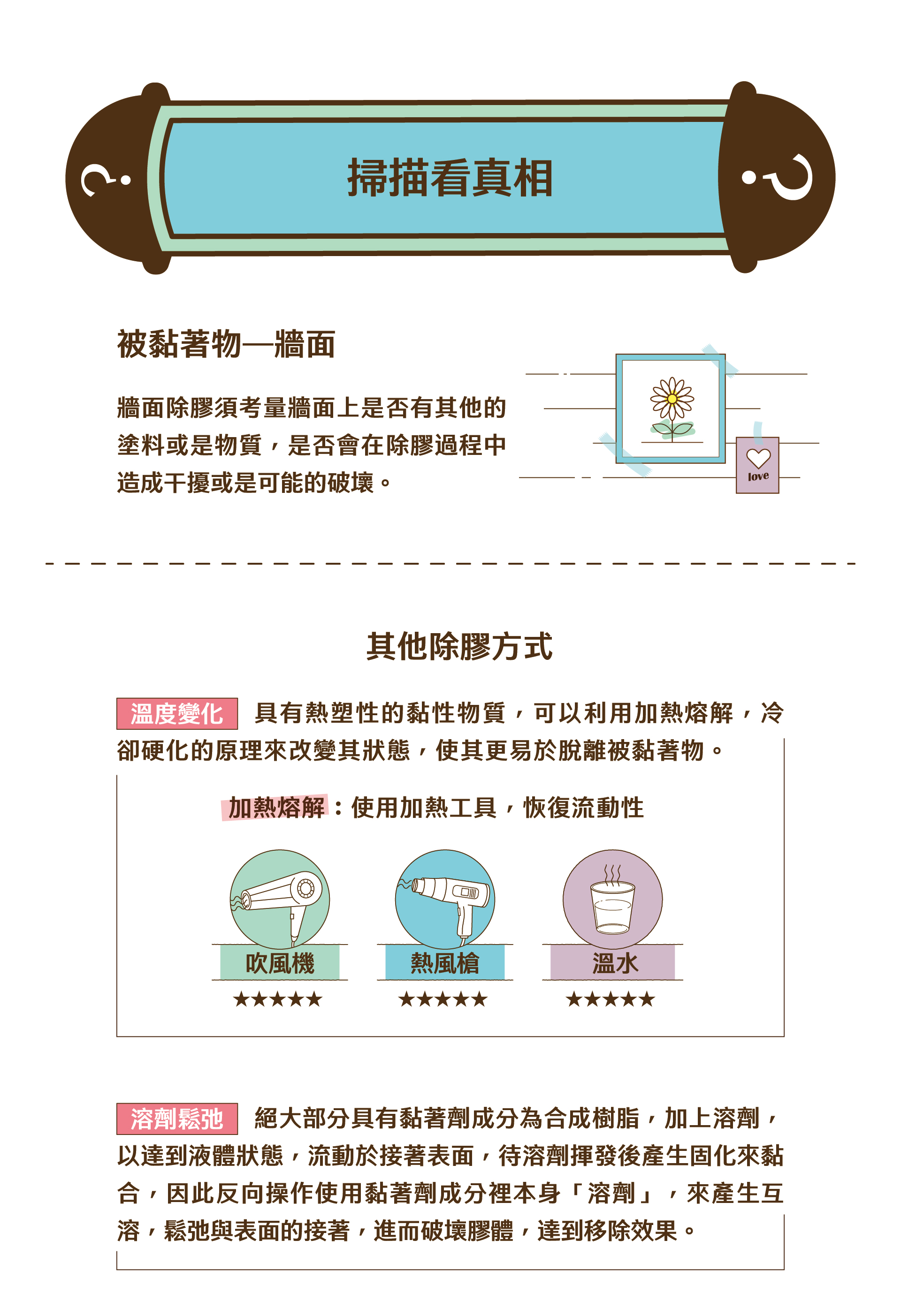 溫度測量原理：溫度計的工作原理和不同類型溫度計的特性，包括液體溫度計、數位溫度計等測量工具的使用方法。