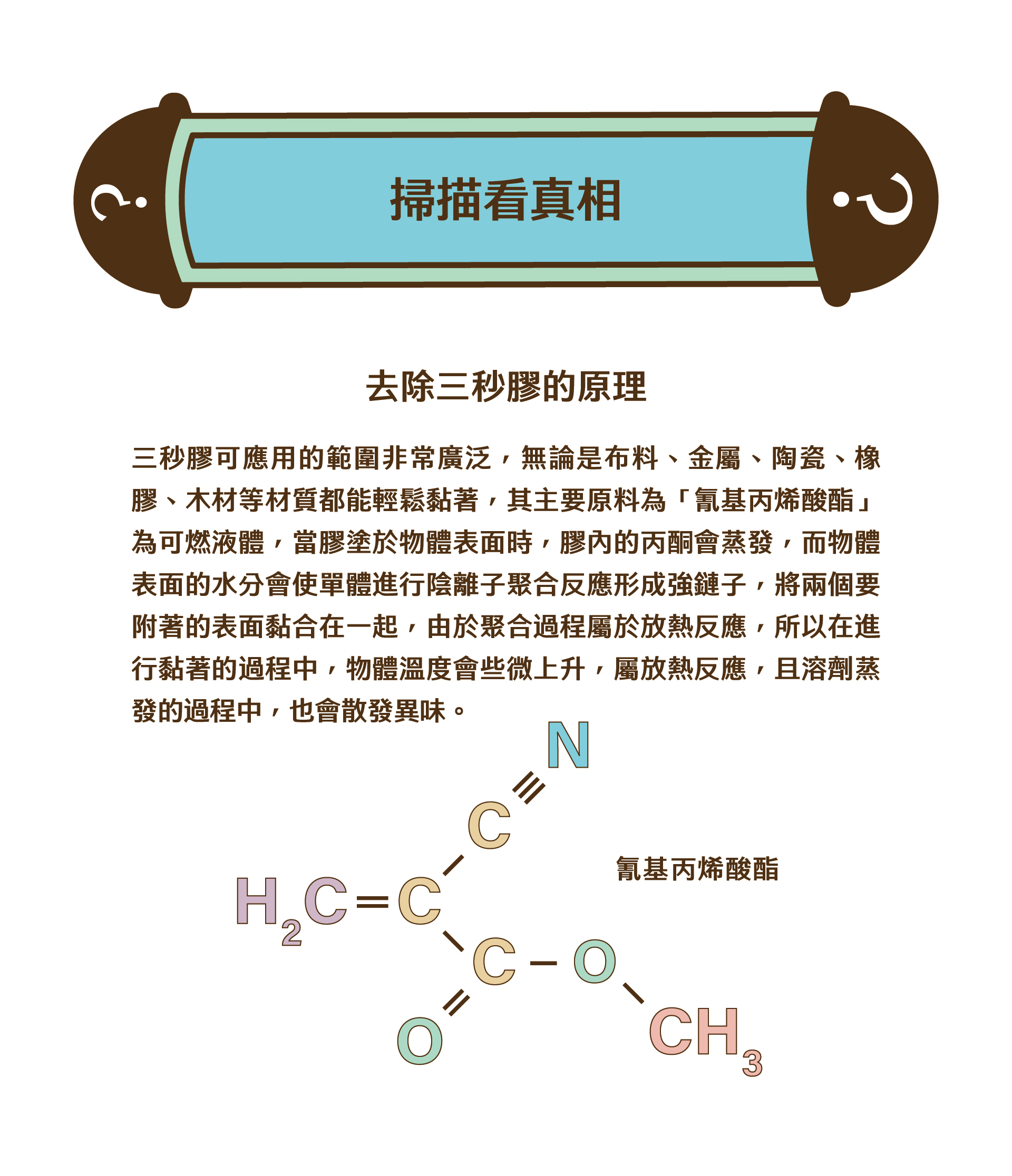 液體性質研究：液體的基本物理性質，包括密度、黏度、表面張力等特性的測量方法和實驗觀察技巧。