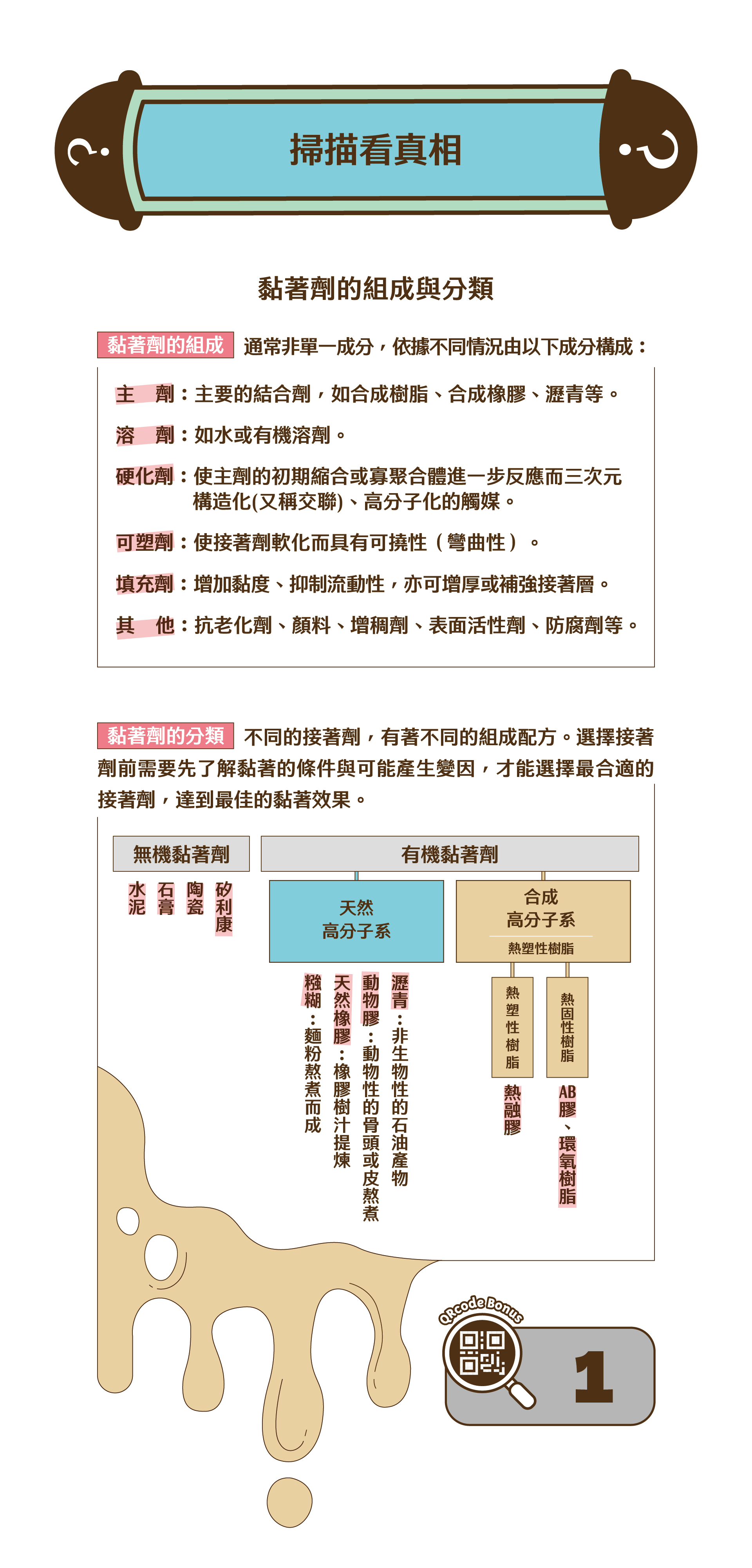 光學原理應用：光的基本性質和光學現象，包括反射、折射、干涉、繞射等光學原理在實際應用中的具體表現。