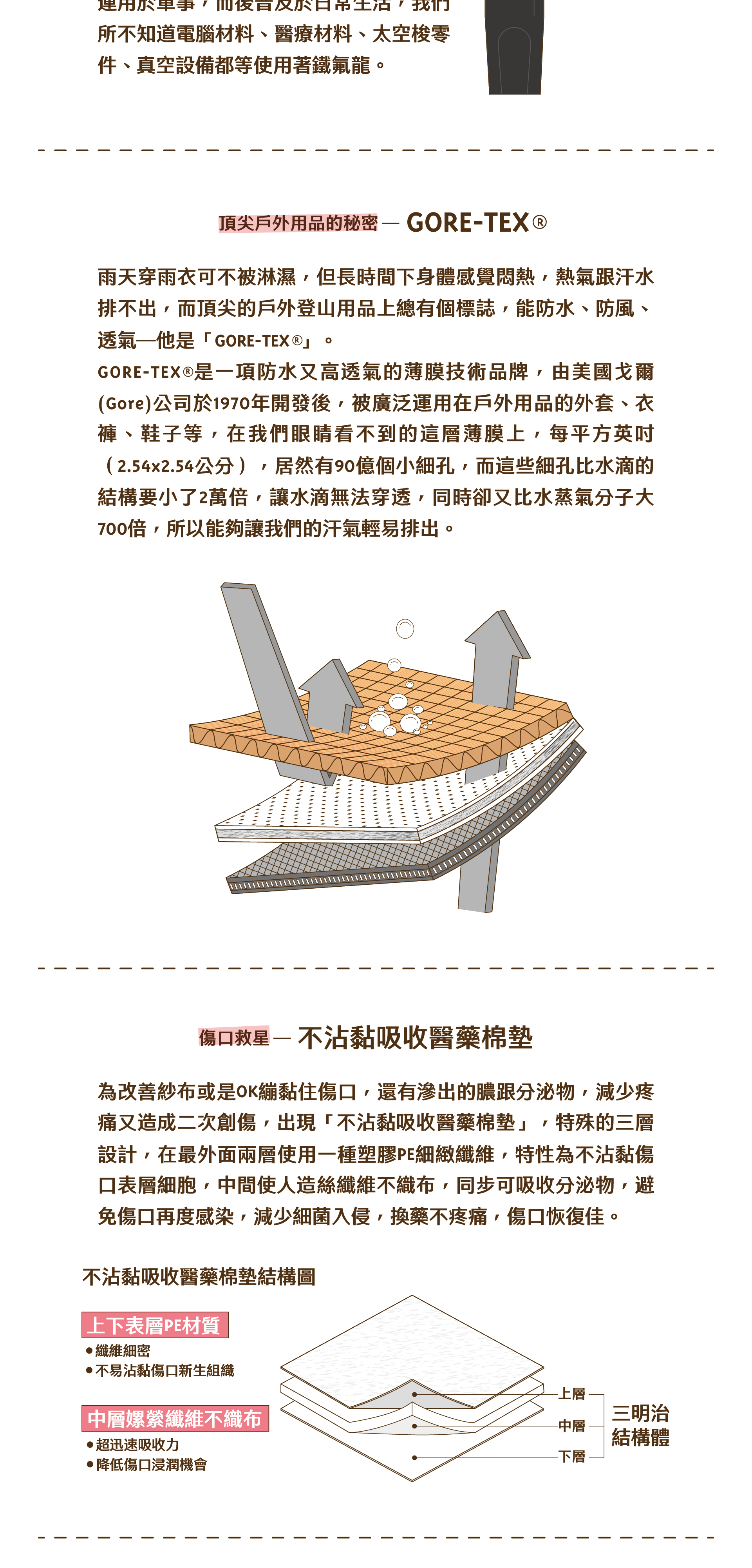 電池原理：各種電池的工作原理和構造，展示化學能轉換為電能的過程和電池技術的應用。