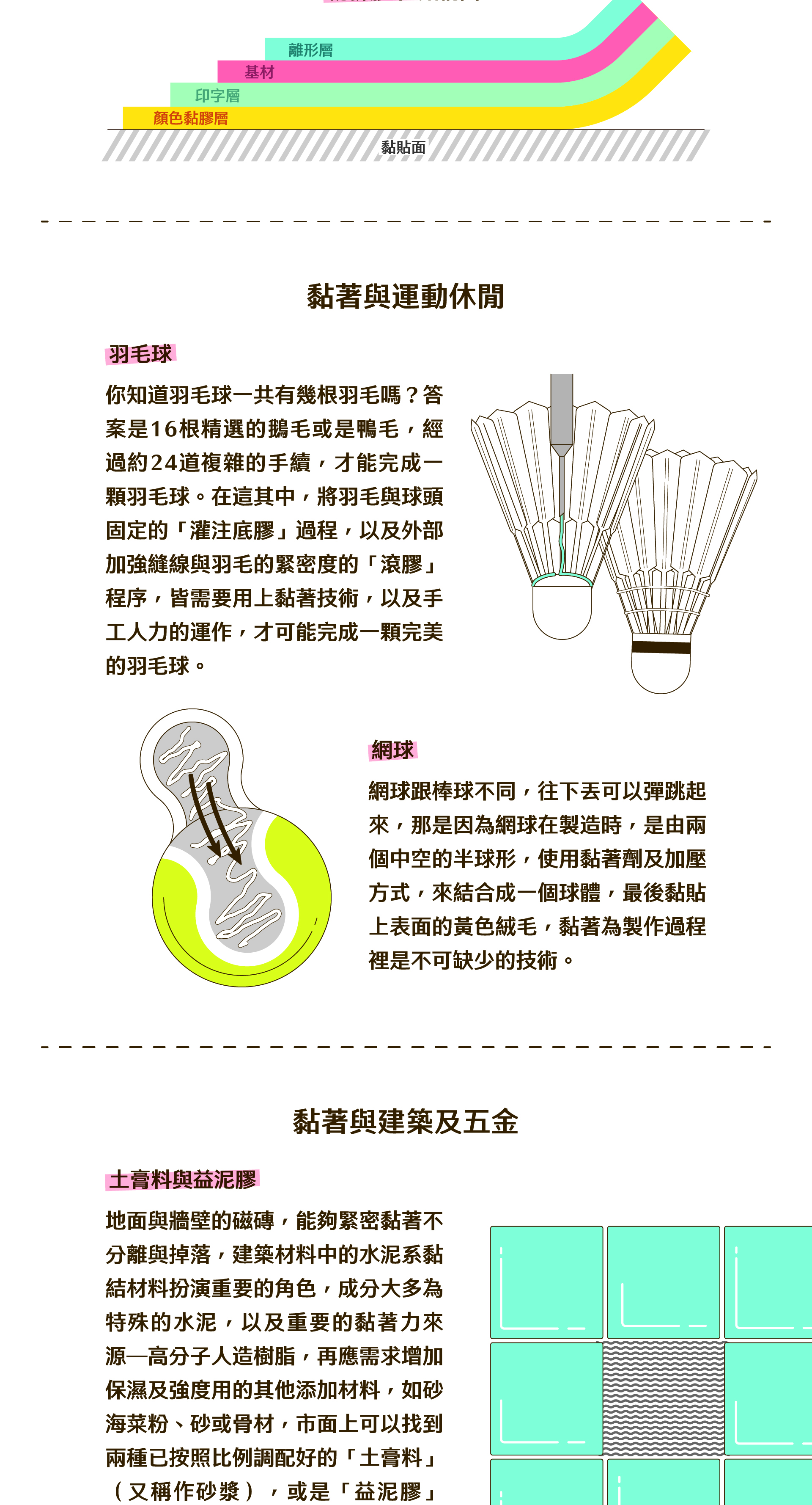 燃燒類型分析：不同類型燃燒反應的特徵，包括完全燃燒、不完全燃燒等反應類型的區別和影響因素。