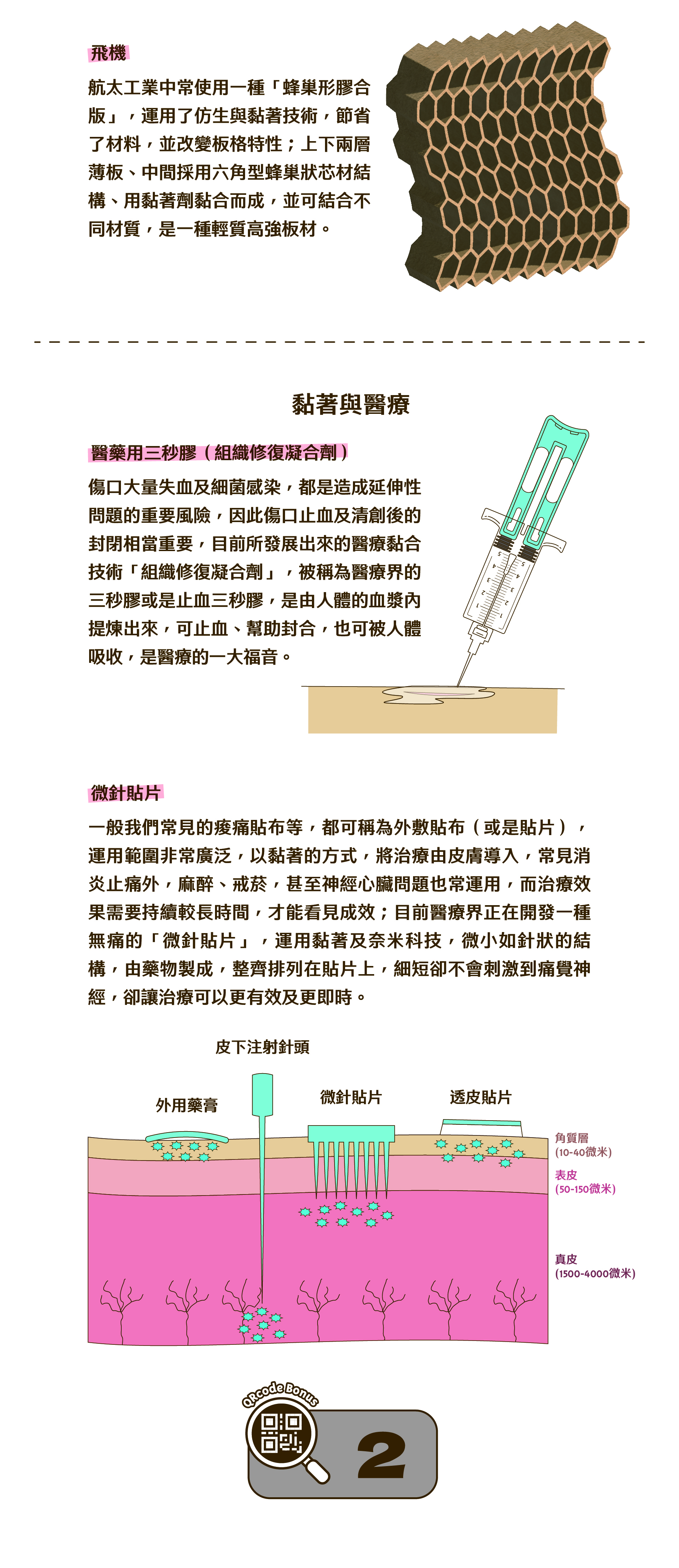 生化實驗技術：生物化學研究的實驗方法和技術，包括蛋白質純化、酵素活性測定等實驗操作技巧。