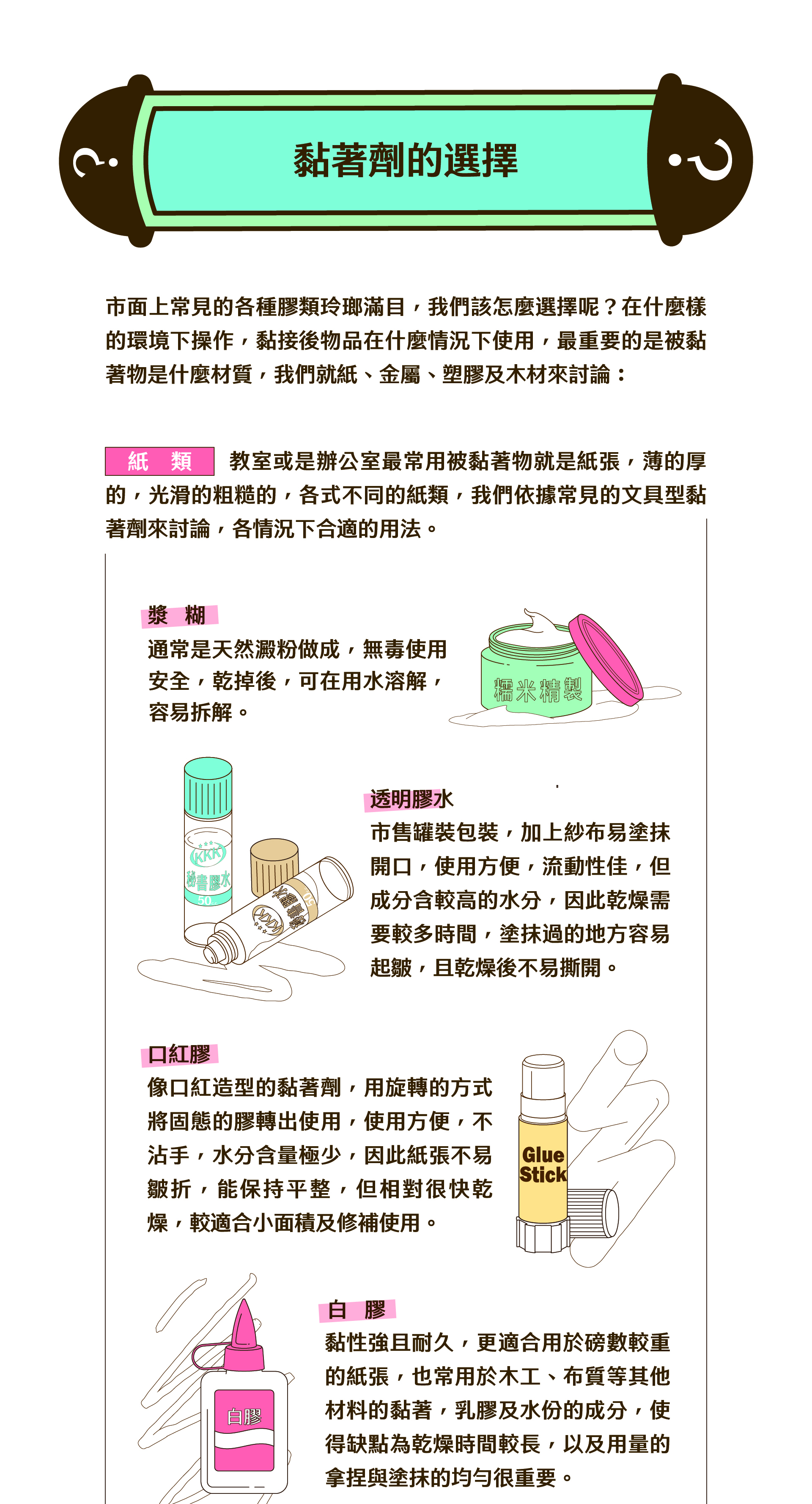 微生物基礎：微生物的基本特徵和分類，包括細菌、病毒、真菌等不同類型微生物的形態結構特徵。