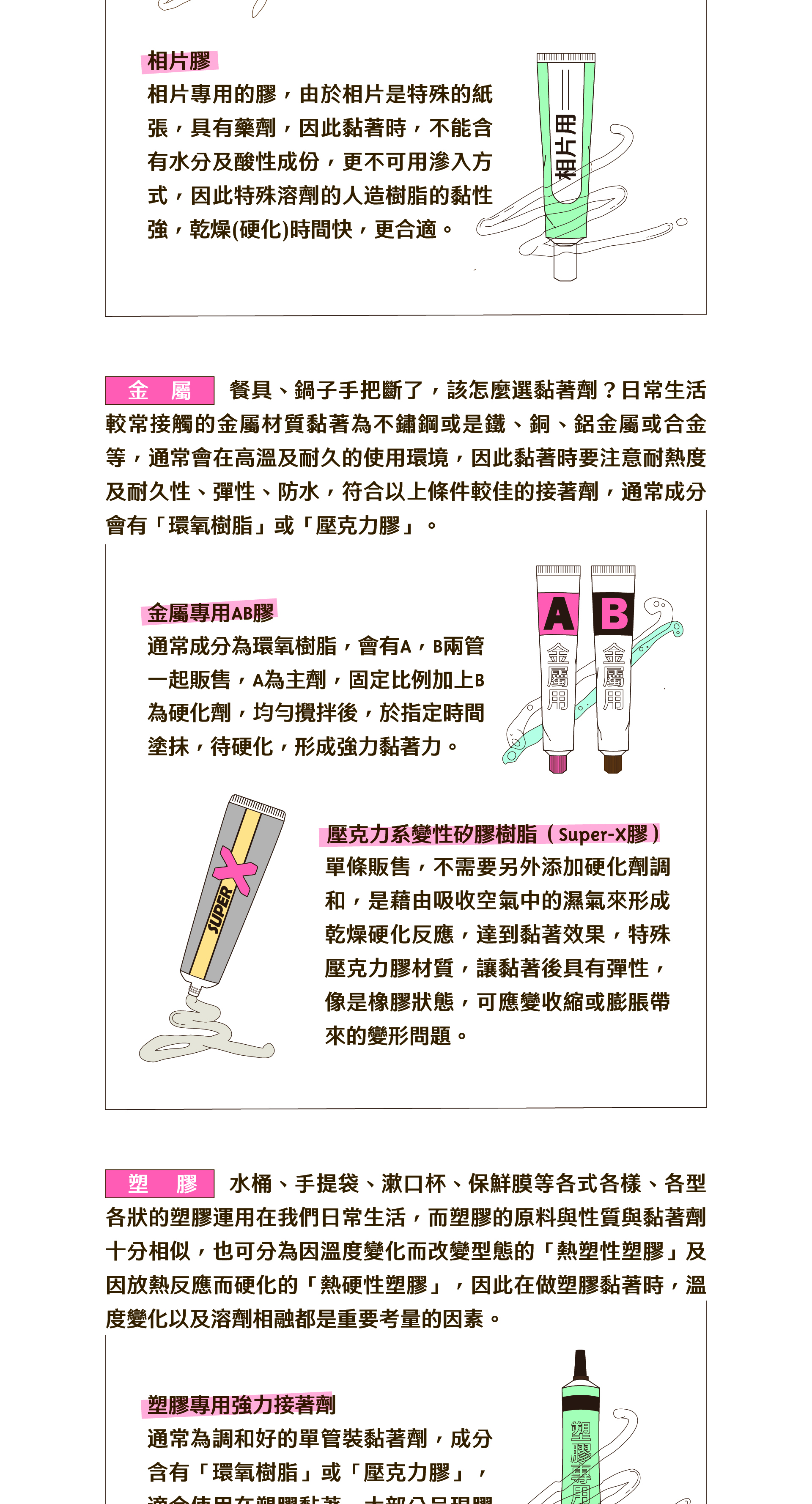 顯微鏡觀察：微生物觀察的顯微鏡技術，包括光學顯微鏡、電子顯微鏡等觀察工具的使用方法和樣品製備。