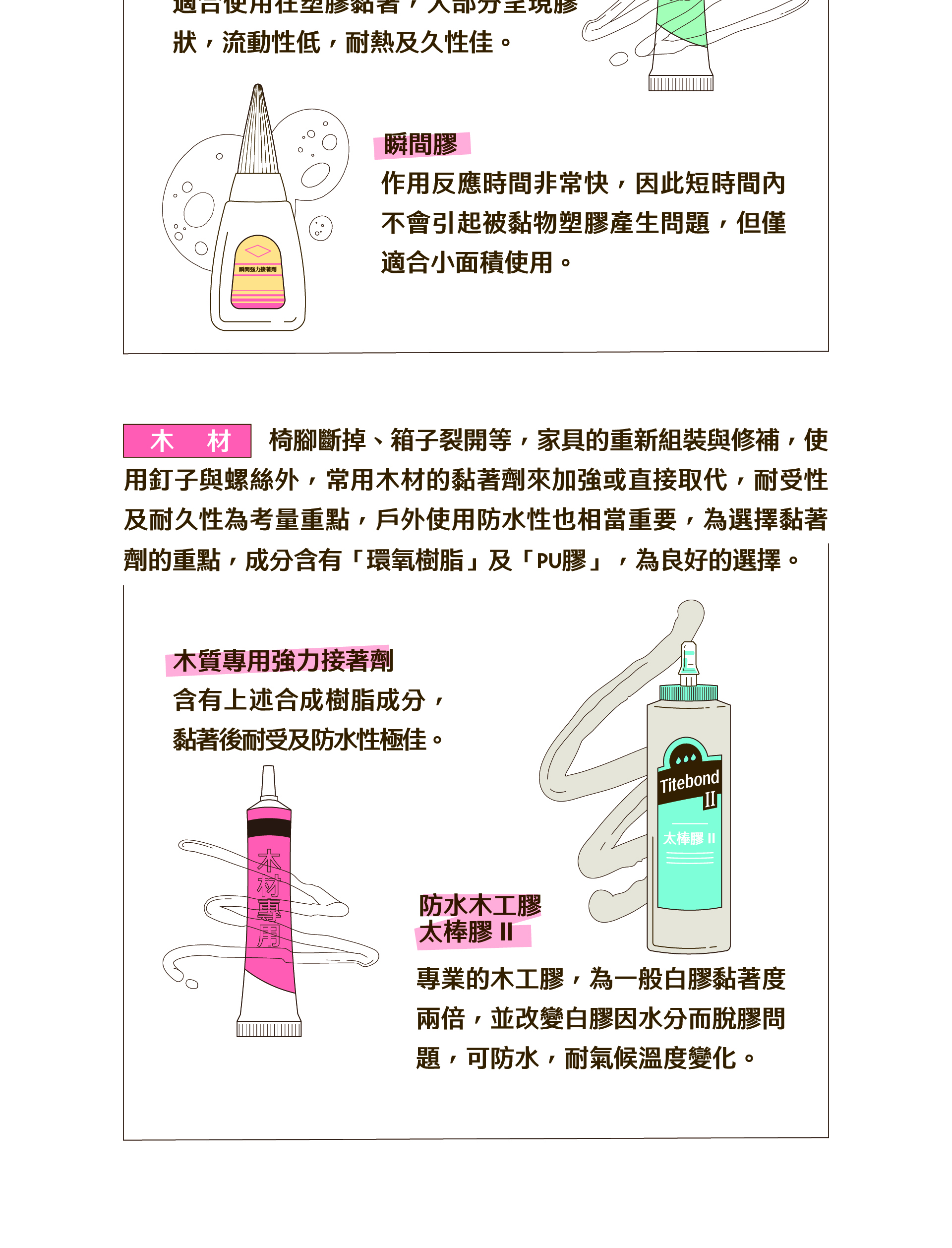 微生物培養：微生物培養的基本技術和方法，展示培養基的配製、無菌操作和微生物生長條件的控制。