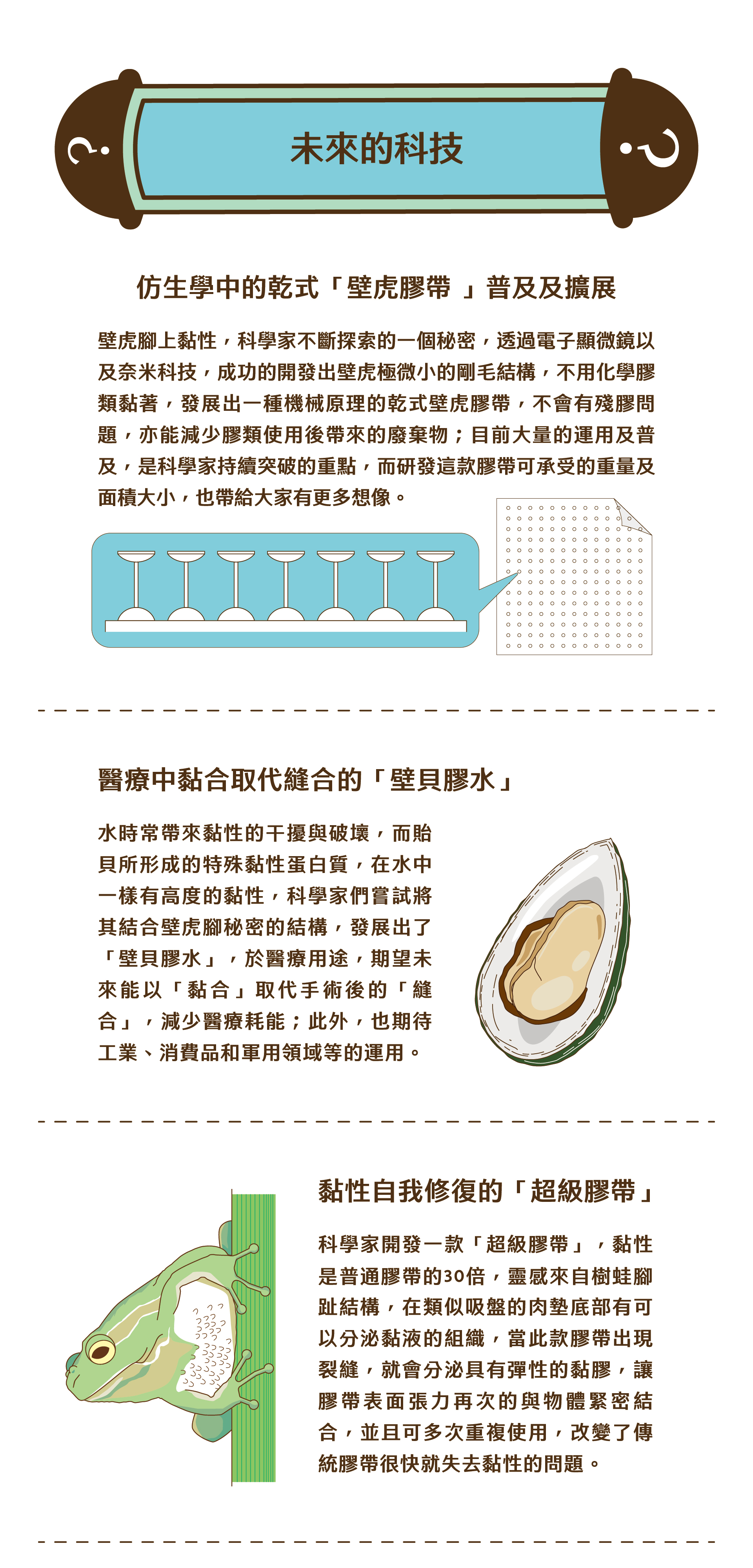 Chapter 6-2 - 未來科技展望| 2025年黏性科學展覽